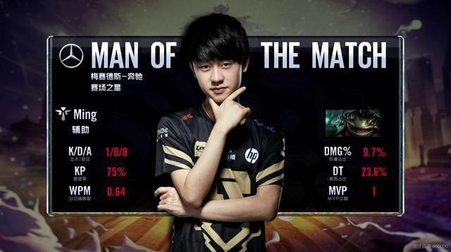 阿尔卡拉斯 阿尔卡拉斯